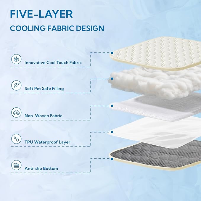 Soulbond Cooling Mat for Large Dogs - 40"x50" Washable Cooling Pad for Dogs & Cats, QMAX>0.3, Anti-Slip Bottom, Portable Summer Cool Pet Bed Pad for Outdoor/Indoor/Cars/Travel Use, Pearl White