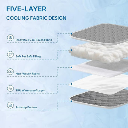 Soulbond Cooling Mat for Medium Dogs - 29"x40" Washable Cooling Pad for Large Dogs & Cats, QMAX>0.3, Anti-Slip Bottom, Portable Summer Cool Pet Bed Pad for Outdoor/Indoor/Cars/Travel Use, Dark Gray