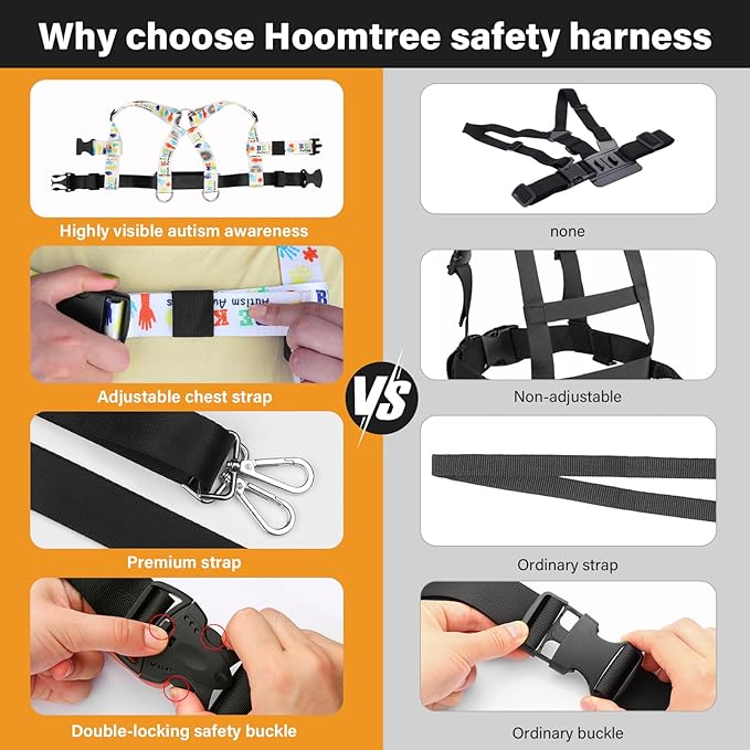 Safety Walking Harness and Leash for Autism & Special Needs Kids Ages 3-6 with Easy-Adjust Tether + Emergency Grab Handle for Wandering Prevention & Calm Outdoor Adventures