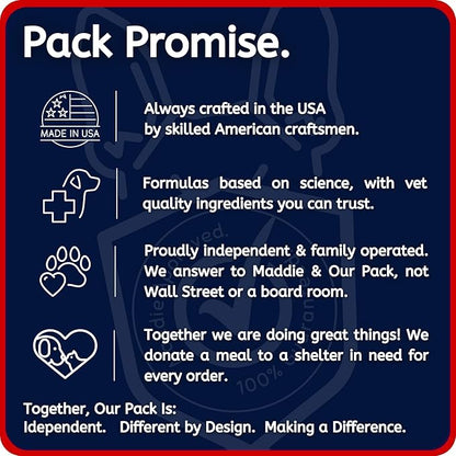 Itchy Pet Approved Krill Oil Bites - Up to 240 Day Supply - Hypoallergenic Skin & Coat Supplement - Shedding & Allergy Support for Dogs & Cats (2 Pack, Cheese)