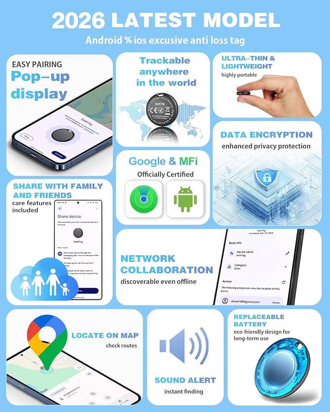 GPS Android Air Tracker Tags Device for Car and Vehicles,2 Year Battery Life & 2pcs Hidden Magnetic case,Trackers for Tracking Vehicle,2pcs GPS Tracker,No Monthly Fee for Android and iPhone
