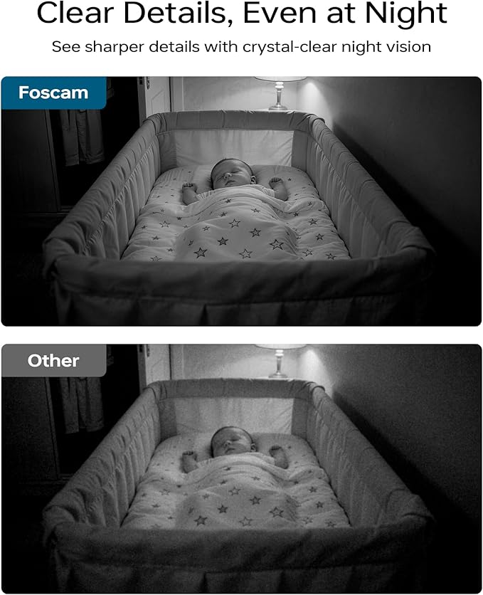 FOSCAM 3K Security Camera Indoor, 360° PTZ Baby & Pet Monitoring for Home Security, 5MP Night Vision, Human/Pet Auto Tracking, Motion & Sound Alerts, 2-Way Audio, 2.4GHz Wi-Fi (R5 White)