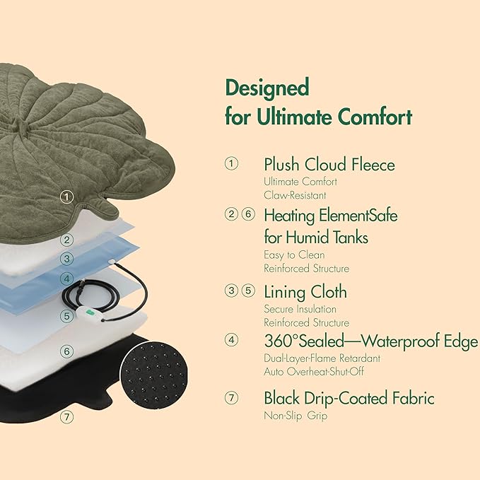 Vagascape Extra Large Dog Heating Pad Waterproof Electric Heated Pet Beds for Indoor Outdoor, Adjustable Temperature, Washable Green Clover Shaped Cat Heating Pad Non Slip Bottom(47"X36")