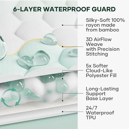 Ohgeni 100% Waterproof Mattress Protector, Queen Size-2 Pack, Fitted Sheet with Stretchable Pockets, Deep Sleep Noiseless Soft. Breathable Cooling Hypoallergenic Material, Mattresses Cover for Bed