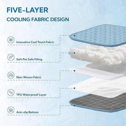Soulbond Cooling Mat for X-Large Dogs - 50" x 60" Washable Cooling Pad for Puppy, QMAX>0.3, Anti-Slip Bottom, Portable Summer Cool Crate Kennel Bed Pad for Outdoor/Indoor/Cars/Travel Use, Ocean Blue