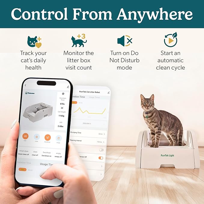 Petcove Self Cleaning Automatic Litter Box for Multi Cat Open Top/Quiet Operation ≤45 dB/Odor Control/Dual Anti-Pinch Safety/Easy App Control with Ultra Fast 5 GHz Wi-Fi - 20 Count Litter Bags