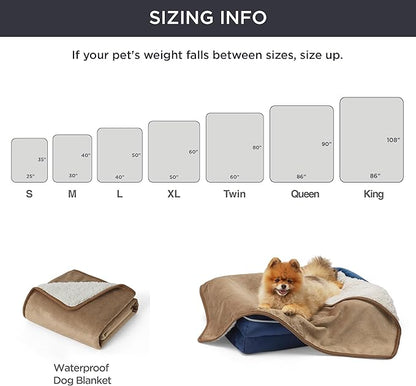 Bedsure Waterproof Dog Blankets for Large Dogs - Large Cat Blanket Washable for Couch Protection, Sherpa Fleece Puppy Blanket, Soft Plush Reversible Throw Furniture Protector, 40"X50", Camel
