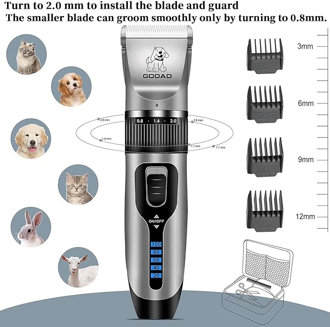 Dog Grooming Kit