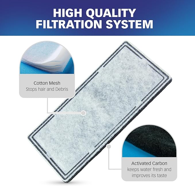 PET STANDARD Replacement Water Filter Compatible With EveryYay® Get Fresh Automatic Classic Ceramic Cat Fountain, Pack of 12