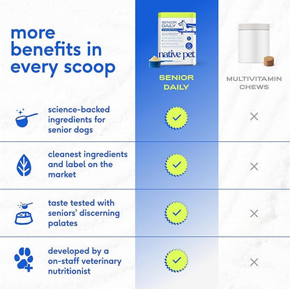 Native Pet Senior Daily Dog Vitamins & Supplements – 12-in-1 Dog Multivitamin Powder for Senior Dogs – Supports Mobility, Cognition, Digestion, Immune Health & More – 30 Scoops