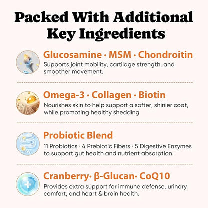Dog Vitamins & Supplements 34-in-1 Pet Multivitamin Softchews, Daily Dog Supplements for Hip & Joints, Skin & Coat, Immune Health with Glucosamine, Probiotics, Collagen & Fish Oil (90-Day Supply)