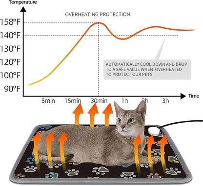 furrybaby Pet Heating Pad, Waterproof Dog Heating Pad Mat for Cat with Durable Anti-Bite Tube Indoor for Puppies Dogs Cats (1 Pack Black, 34 X 24in, Temp Adjustable)