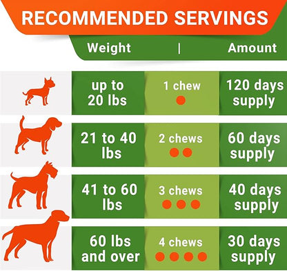 STRELLALAB Hemp Calming Chews for Dogs Anxiety Relief - Made in USA w/Hemp Oil - Dog Training & Behavior Aid - Natural Stress Relief During Firework, Storm, Separation, Barking - 120 Treats