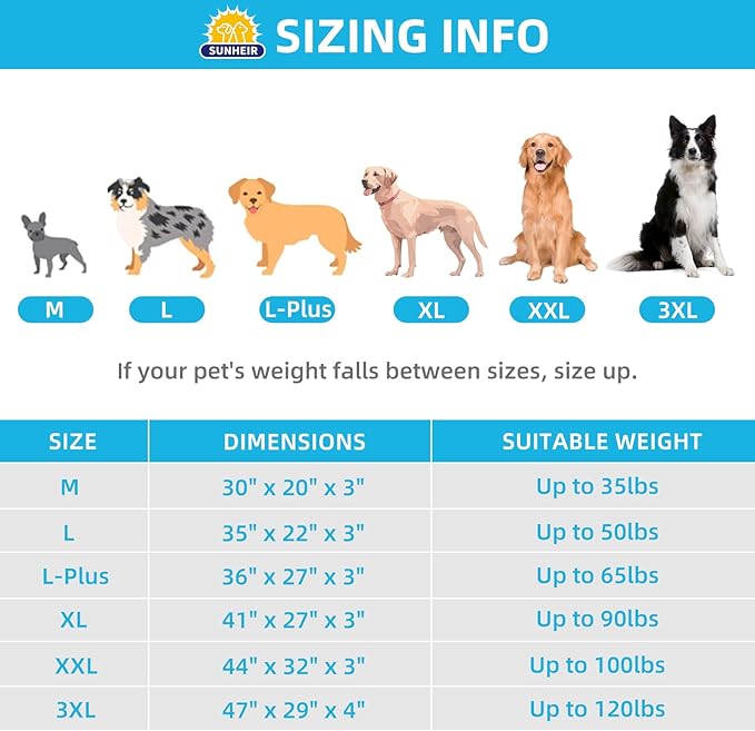 Extra Large Waterproof Dog Bed, Jumbo Orthopedic Dog Beds with Removable Washable Cover for Large Dogs, Pet Bed Mat Egg-Crate Foam, 3XL(47.5"X29"X4"), Blue