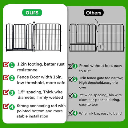 ADAVIN Garden Fencing 36 Inch High, Low Threshold Door, 10 Panels Total 22.1 Ft(L), Dog Fence Outdoor for Yard, Animal Barrier Fence, Fencing for Garden Beds, Pet Fences, Garden Fence Border.