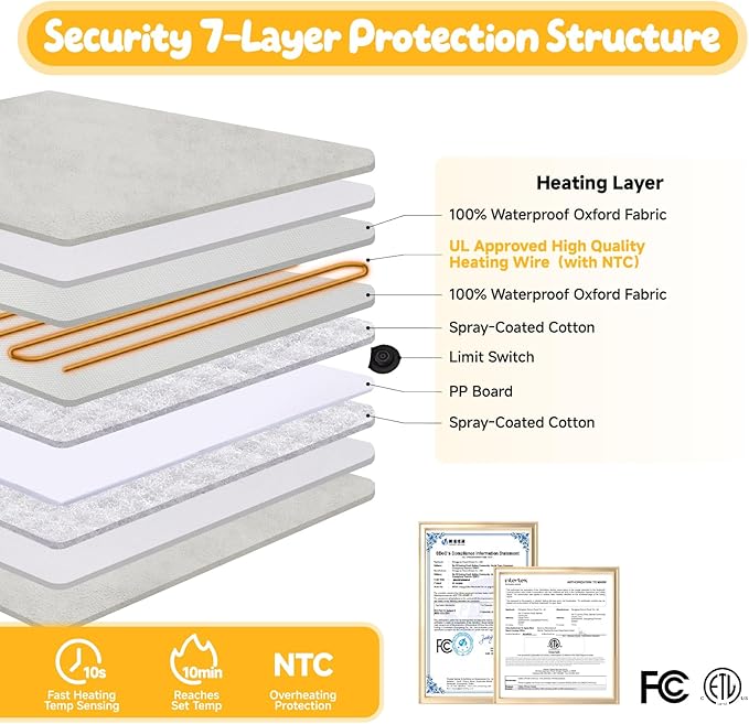Cat Heating Pad for Indoor Cats Dogs Pressure-Activated Heated Cat Bed for Pets Warming Mat Electric Heated Pads with Removable Cover Adjustable Temp Sunflower Grey 22"X 22"