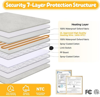 Cat Heating Pad for Indoor Cats Dogs Pressure-Activated Heated Cat Bed for Pets Warming Mat Electric Heated Pads with Removable Cover Adjustable Temp Sunflower Grey 22"X 22"
