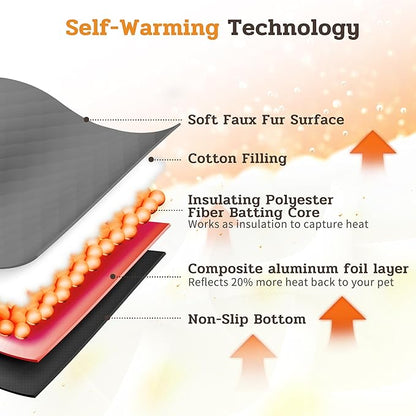 NWK Fluffy Self Warming Cat Mat, Cat Blanket, Thermal Dog Mat, Washable, Non-Slip Bottom for Sofa & Crate & Kennel & Car Seat (Misty Gray, Medium (28'' X 19'' X 0.4''))