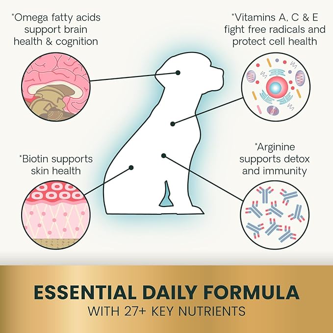 VetriScience 27+ Active Health Chews, Canine Plus Daily Multivitamin for Puppies and Adult Dogs, Balanced Vitamins, Minerals & Antioxidants, Veggie, 30 Count