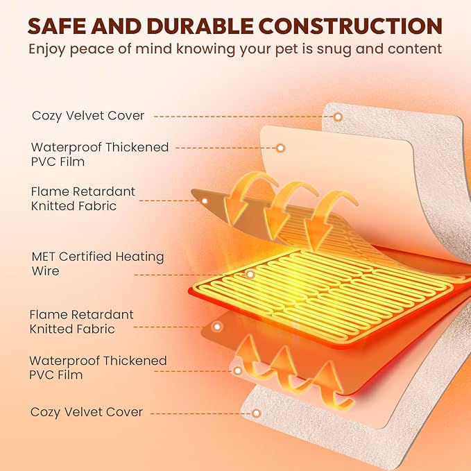 Niubya Pet Heating Pad for Dogs and Cats, Adjustable Temperature and Waterproof Pet Heated Mat with Timer, Electric Heating Pet Bed with Chew Resistant Cord and Soft Washable Cover, 24" x 18"