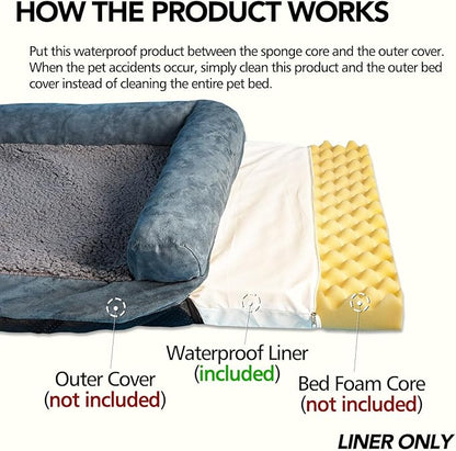 Waterproof Dog Bed Liner, Washable Replacement Cover Reusable Pet Pee Water Resistant Proof with Zipper, Liner Only 20x15 inch