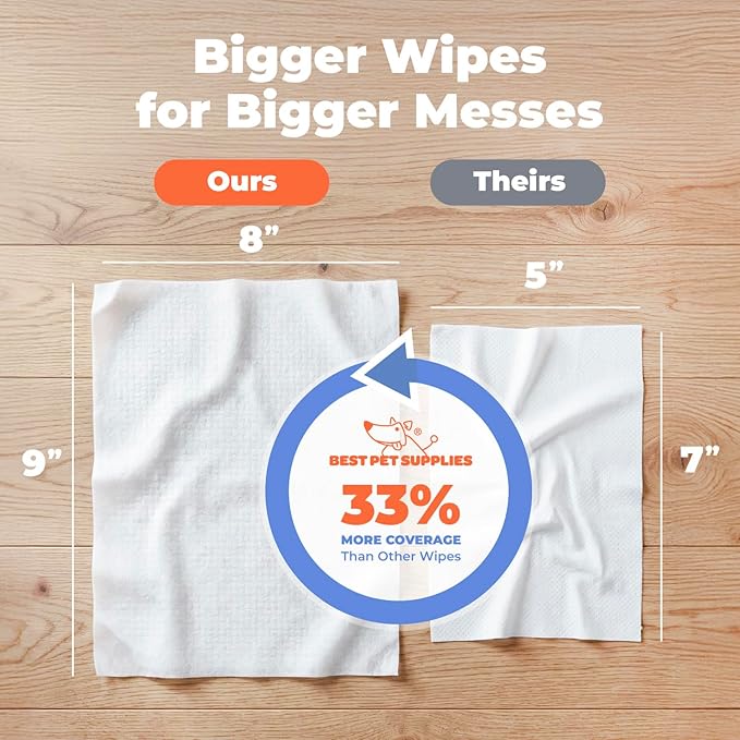 Best Pet Supplies 8" x 9" Large Dog Wipes - Cleaning and Deodorizing for Paws and Coat - Gentle Formula with Lavender Vitamin E for Puppies and Cats - 400 Count