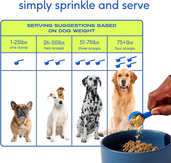Native Pet Pack Leaders Bundle - Daily Multivitamin (60 Scoops) & Omega Oil for Dogs (8 Oz.) - Omega 3 Fish Oil for Healthy Skin, Shiny Coat, & Strong Joints & Daily Multivitamin for Dogs