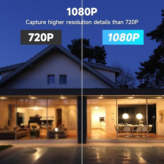 JAIOTlink 1080P Security Camera Wired, Baby Monitor with 360° Pan/Tilt, 2-Way Audio, Color Night Vision, AI Detection, SD/Cloud Storage, 2.4G/5GHz WiFi Home Surveillance Cam, Compatible with Alexa