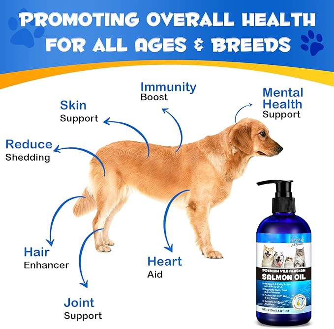 Wild Alaskan Salmon Oil for Dogs & Cats - Omega-3 Supplement for Skin, Coat & Joint Health, Sustainable All-Breed Formula, Human Grade, Perfect for Picky Eaters on Wet or Dry Food - 8.8 fl oz