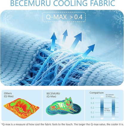 BECEMURU Dog Cooling Mat, Thickened Soft Pet Cooling Pad for Summer, 55"x37" Could-Shape Pet Bed for Crate Kennel Sofa, Non-Gel Coolness, Machine Washable & Durable - Keep Pet Cool and Comfortable