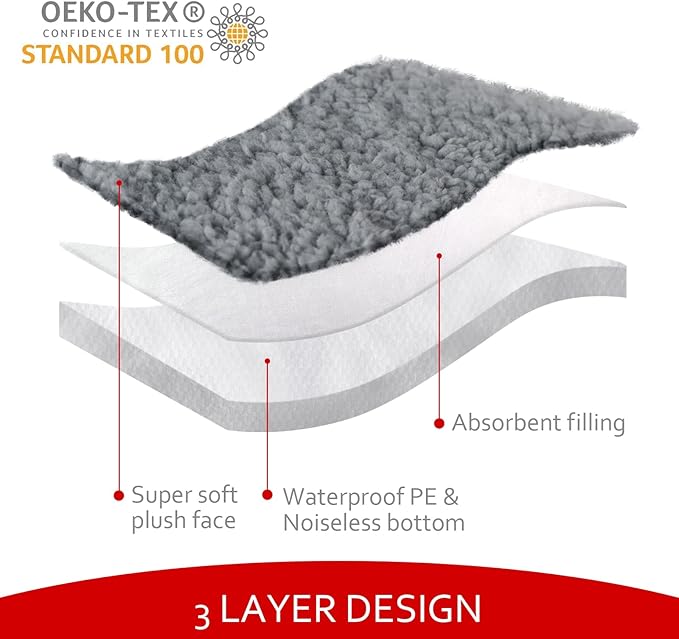 Dog Bed Covers Soft Plush Replacement Washable, Waterproof Pet Mattress Bed Liner Grey 44x35 Inches, for Dog/Cat, Cover Only