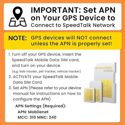 SpeedTalk Mobile GSM SIM Card for 5G 4G GPS Trackers - Pet Kid Senior Vehicle Tracking Devices - 30 Day Service| USA Coverage Canada & Mexico Roaming