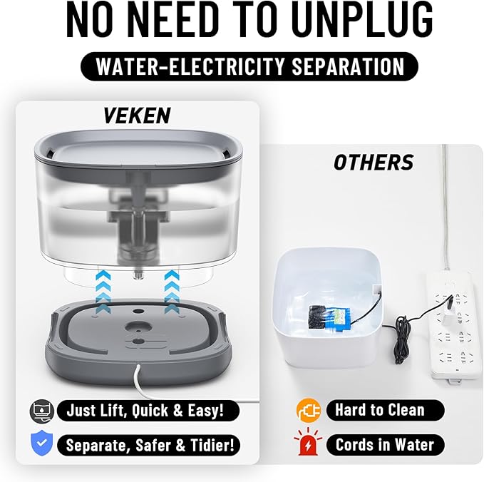 Veken Cat Water Fountain with Detachable Tank, Easy to Clean & Assemble, 85oz/2.5L Pet Drinking Dispenser with Quiet Operation & LED Light, Gifts for Christmas, Cats, Dogs and Small Pets, Grey