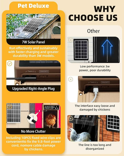 Automatic Chicken Coop Door Solar Powered, Pet Deluxe Chicken Door with Programmable Timer & Light Sensor, Anti-Pinch Safety, 7W Solar Panel, Aluminum Alloy with 10 Wire Clips Solar Chicken Door-Brown