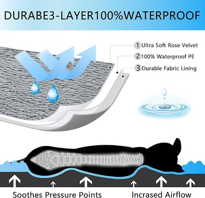 Orthopedic Dog Bed Waterproof Dog Beds for Large Dogs Deluxe Plush L-Shaped Dog Couch Beds with Egg Crate Foam Removable Washable Cover & Nonskid Bottom(Grey, L(36''x27''x6.5''))