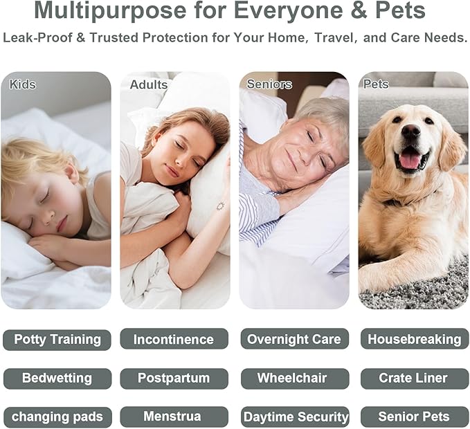 Washable Underpads (34x36 Inch) - Waterproof Reusable Bed Underpads, Heavy Absorbency Incontinence Bed Pads for Adults, Kids, Elderly, and Pets, Leakproof & Non-Slip Mattress Pad for Bedwetting