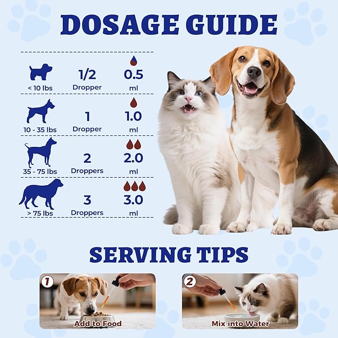4oz Liquid Iron Supplement for Cats&Dogs-Vitamin B12&C-Cat Anemia Supplements, Hemoglobin Support,Lethargy,Pregnant Cat&Dog Essentials,Kitten & Puppy Supplements-Large Volume