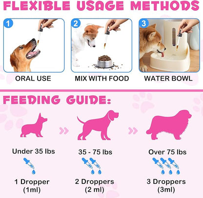 2Pack Collagen for Dogs, Liquid Collagen for Dogs 2 fl.oz, Skin & Coat Supplement for Dogs, Itch Relief for Dogs with Vitamin C, Biotin, MSM, Ginger, Daily Collagen for Dogs Drops, Bacon Flavor