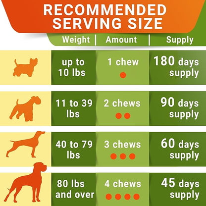 Senior Advanced Glucosamine Chondroitin Joint Supplement for Dogs - Hip & Joint Pain Relief Pills - Large & Small Breed - Hip Joint Chews Canine Joint Health - Chews Older Dogs - Bacon Flavor - 180Ct