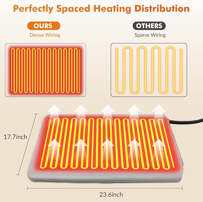 Wortade Heated Cat Bed, 9 Adjustable Temperature Waterproof Cats Heating Pad for Cats with 4 Timer Options, Pet Heating Pads for Cats Dog, Cat Heated Pads Indoor, 17.7" x 23.6"