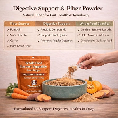 Natural Dog Company Pumpkin Digestive Support Granules Dog Food Topper - Fiber-Rich, Nutrient-Dense Superfood Blend for Gut Health, Holistic Care, Prebiotics
