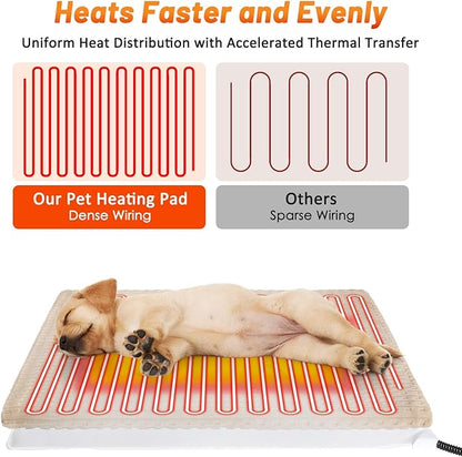 Cat Heating Pad, Waterproof Heated Cat Dog Bed with Adjustable Temperature & Timer, Electric Pet Mat for Indoor Cats Dogs, Chew Resistant Steel Cord（Medium : 28"x20" Brown）