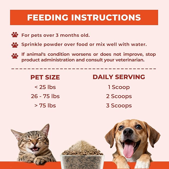 Wellix 7.02oz Vitamins Taurine Powder for Dogs&Cats, All-in-One Multivitamin with Colostrum, Itch Relief, Immune Support, Digestive Support, Chicken Flavor Pet Vitamins and Supplements
