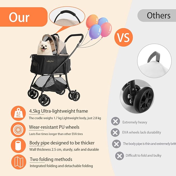 MILA&LOUIS Dog Stroller, 22" Pet Cradle for Small Dog, Pet Stroller with 4 Pu Wheels, 10Lbs Ultra-Light Dog&Cat Stroller for Small Pets, Max 35Lbs Capacity Detachable & Foldable Design with Cup Holder