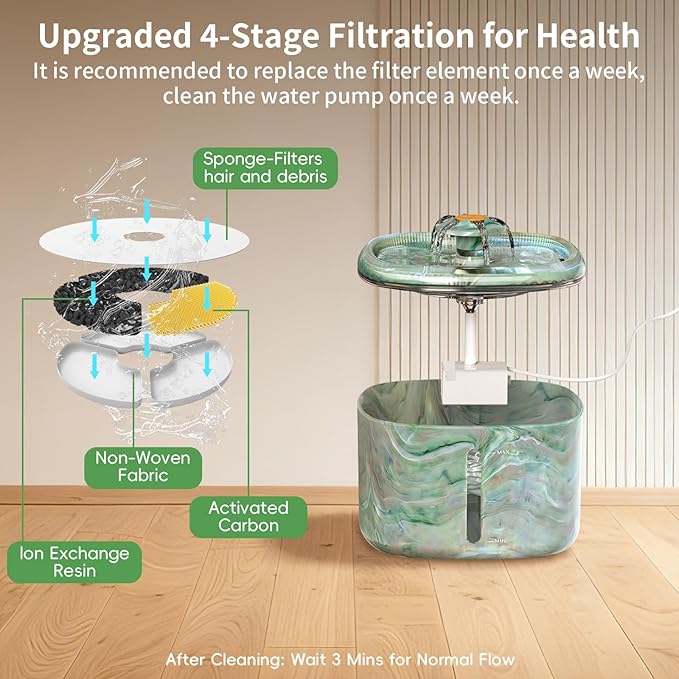 Cat Water Fountain,2.5L/84oz Cat Fountain for Drinking with Rotating Attractor & Camouflage Green Design –Automatic Pet Water Dispenser Bowl (Green+2Filters)