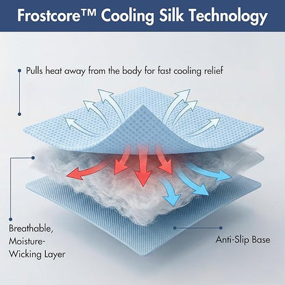 Spark Paws Cooling Couch Cover Dog Bed, Furniture Protector Mat, Non-Toxic Washable Pet Cooling Pad for Large & Small Dog - Waffle Blue - Size XXL