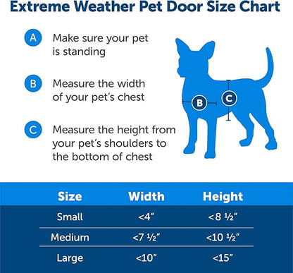PetSafe Extreme Weather Pet Door - Insulated Weather-Resistant Dog & Cat Door with Durable Plastic Frame - Maximum Energy-Saving Efficiency - Medium - for Dogs & Cats up to 40 lbs