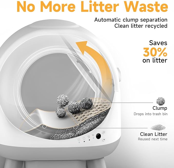 Self Cleaning Litter Box for Multiple Cats, G1 Automatic Litter Box with Smart APP Control & Health Monitoring, Includes 2 Roll Trash Bags and Litter Mat (White-Grey)