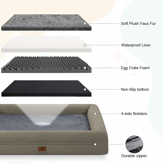 Jumbo Dog Bed for Extra Large Dogs, Washable Orthopedic Dog Bed with 4-Sides Removable Bolster, Waterproof Non-Slip Egg-Crate Foam Pet Couch Sofa, Dark Green
