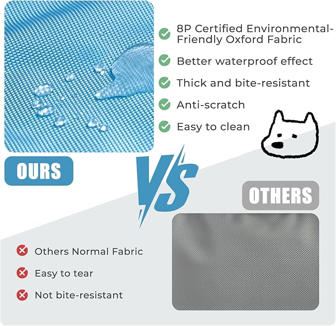 Orthopedic Outdoor Waterproof Dog Beds for Medium Dogs, Washable Pet Bed with Egg Crate Foam Pet Bed Mat for Crate and Removable Oxford Fabric Cover,36"x 26", Blue